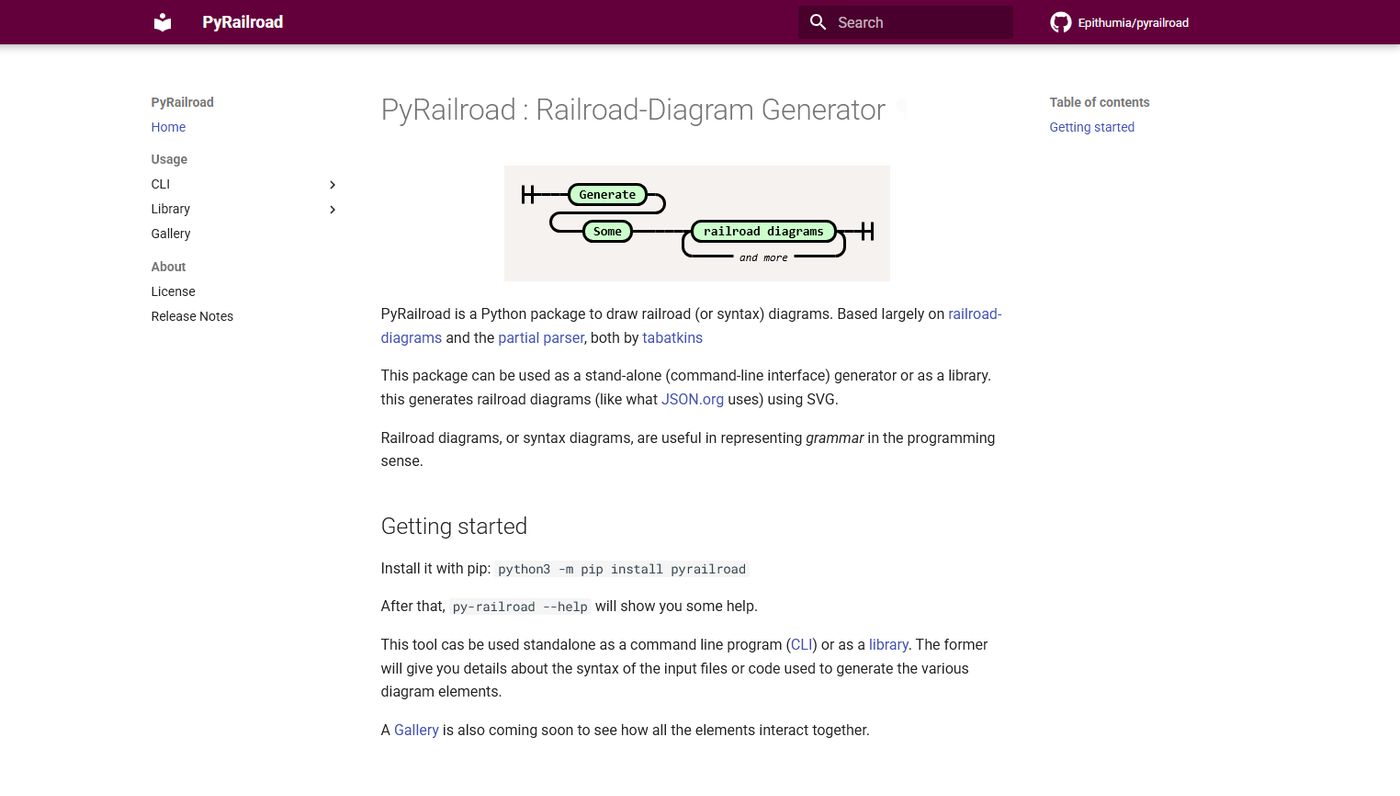 Screen shot of the documentation page.
